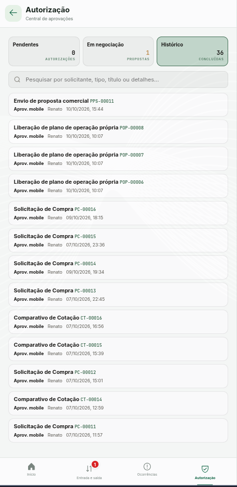 Central de autorizações do app de campo